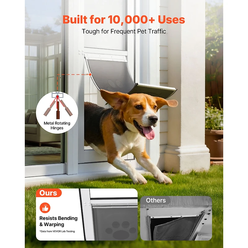 HONGGE 180° Swing Sliding Glass Dog Door for Large Dogs up to 100 lbs, Weatherstripped Aluminum Alloy Frame