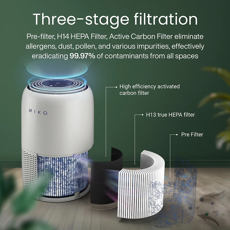Miko Ibuki + Hepa Smart Air Purifier Up To 770 Sqft