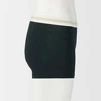 Lyocell Blend Low Rise Boxer Briefs