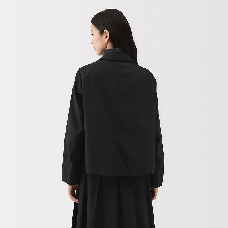 Labo Polyester Cotton Short Blouson