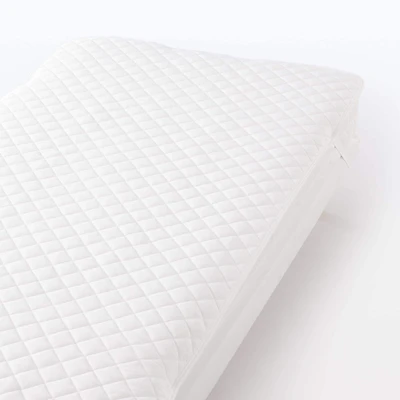 Quick Dry Bed Pad - Double