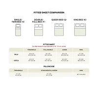 Washed Cotton Fitted Sheet
