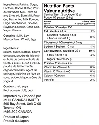 Yogurt Chocolate Covered Raisins