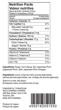 Japanese Candy with Plum