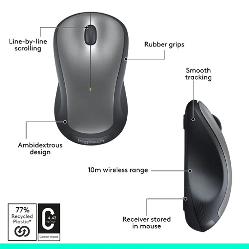 Souris ambidextre sans fil M310 de Logitech - Argenté
