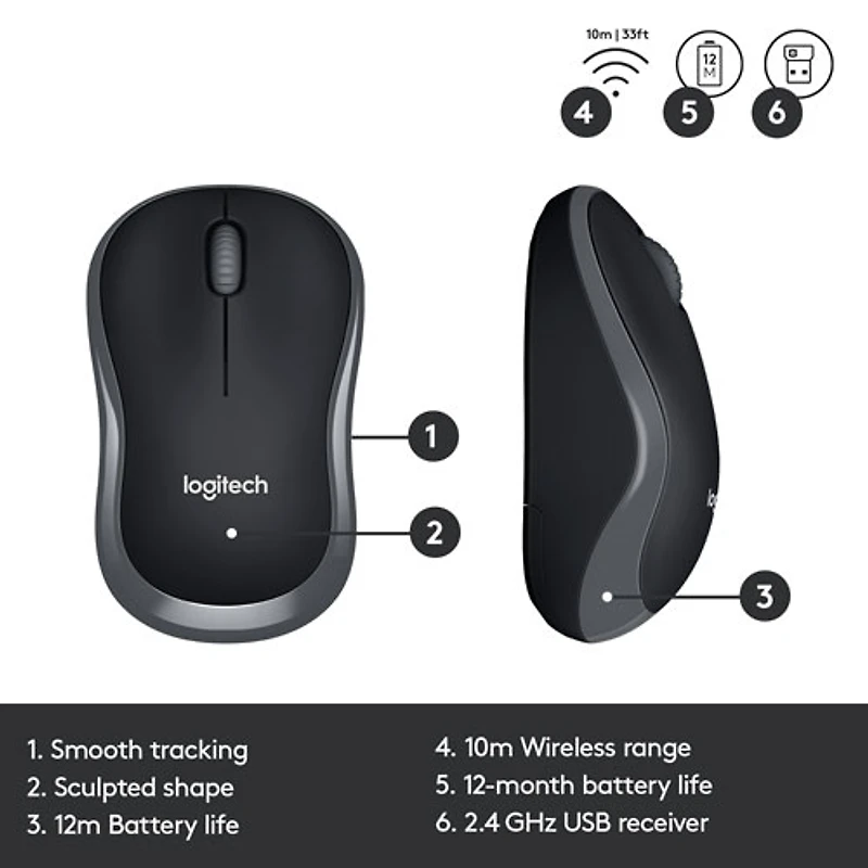 Ensemble avec clavier et souris sans fil MK320 de Logitech - Français