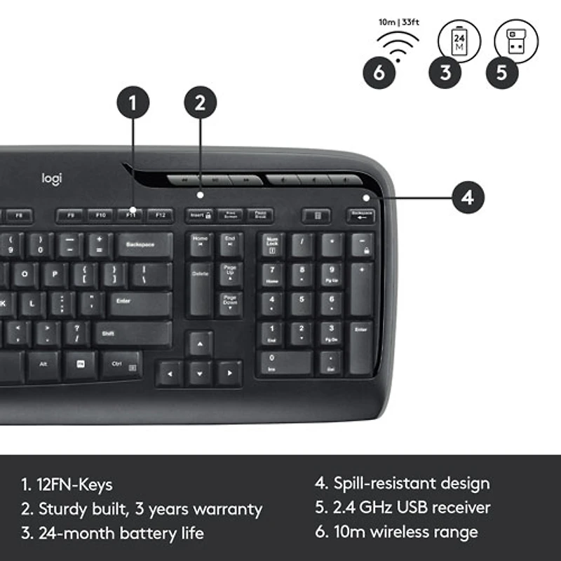 Ensemble avec clavier et souris sans fil MK320 de Logitech - Français