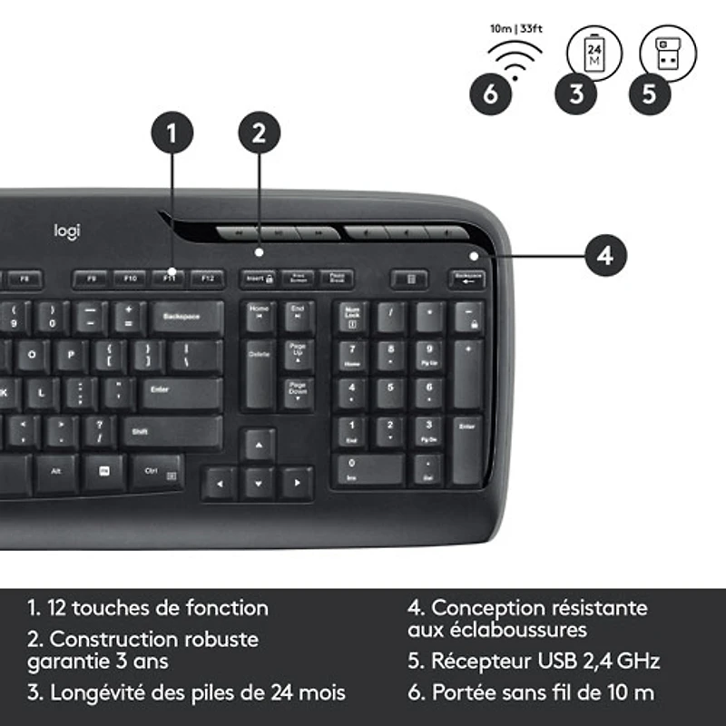 Ensemble avec clavier et souris sans fil MK320 de Logitech - Français