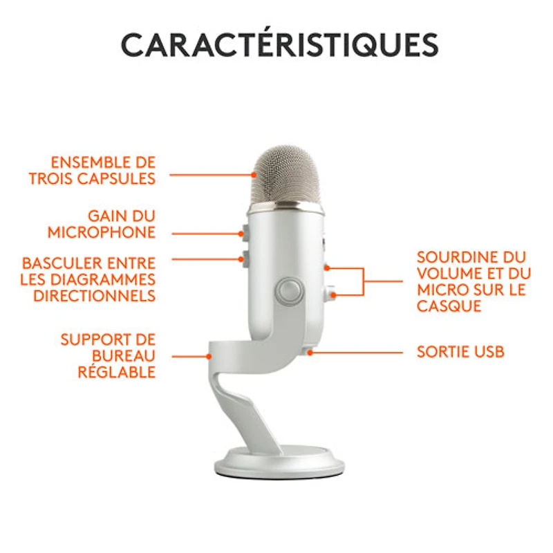 Blue Microphones Yeti USB Microphone - Silver
