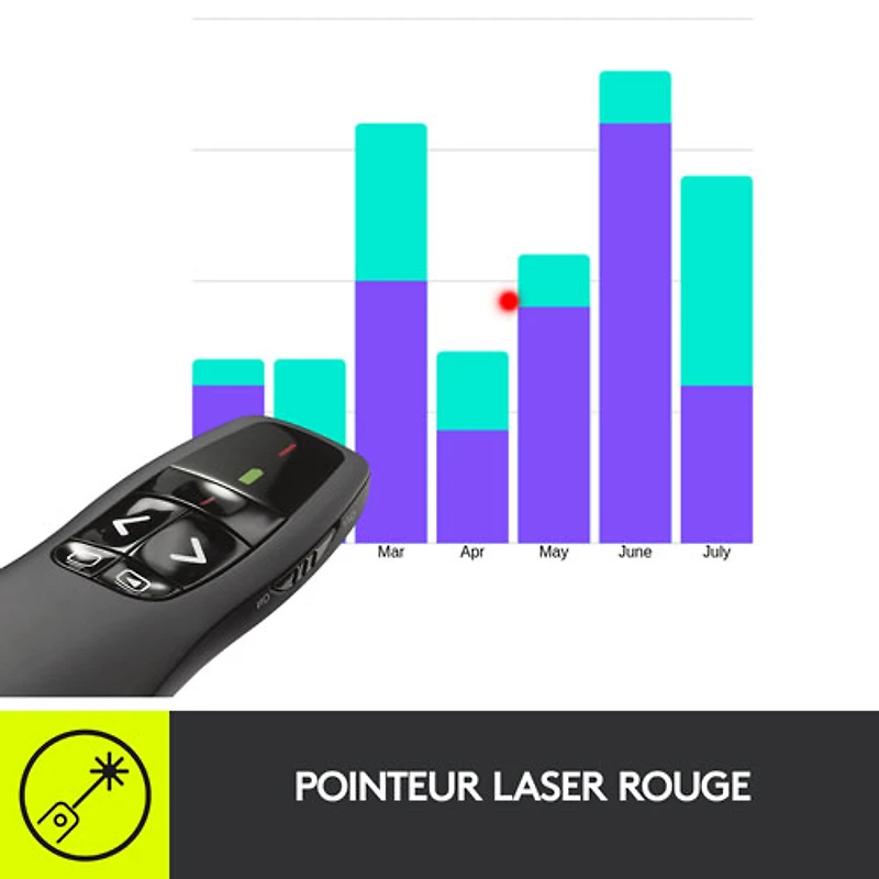Télécommande de présentation sans fil au laser R400 de Logitech