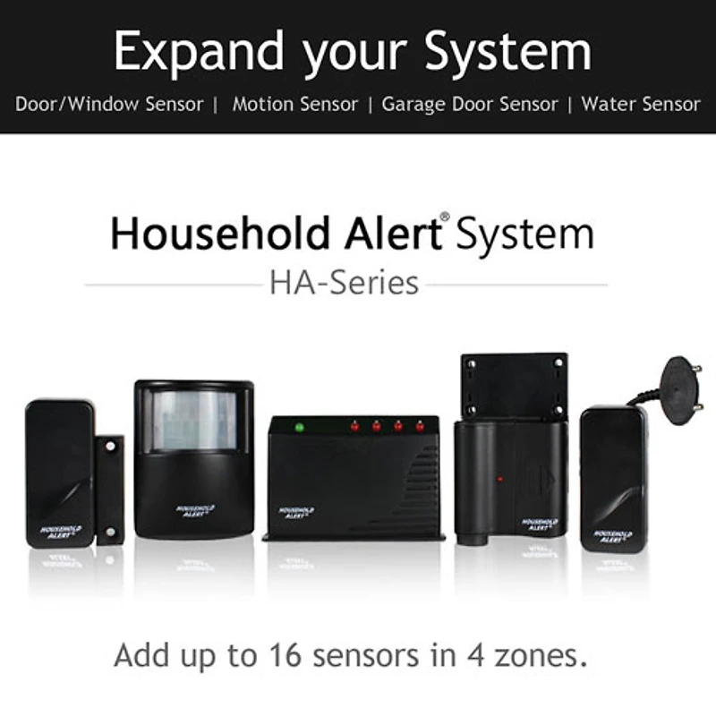 Skylink Motion Sensor Alarm (HA-434RTL)