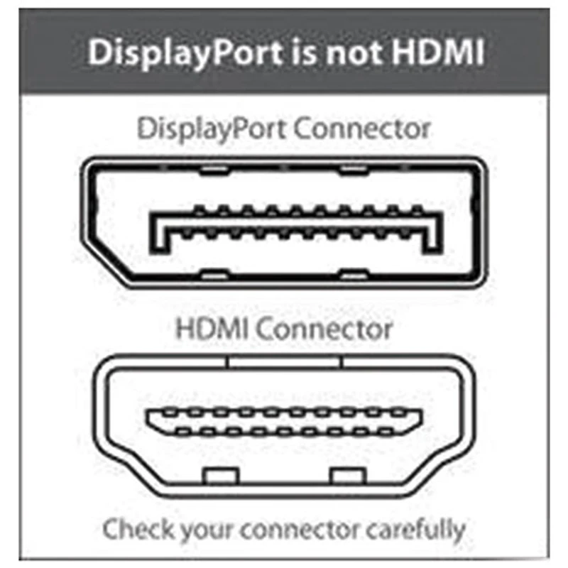 Startech 4-Port USB DisplayPort KVM Switch (SV431DPUA)