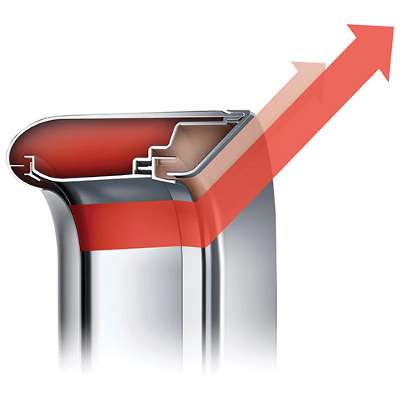 Dyson AM09 Hot + Cool Ceramic Fan Heater - White/Silver