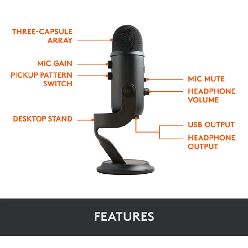 Microphone USB Yeti de Blue Microphones - Édition Blackout