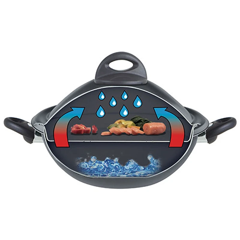 Pensofal VapSi 11" Wok