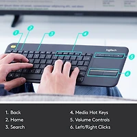 Clavier sans fil K400 Plus avec pavé tactile de Logitech
