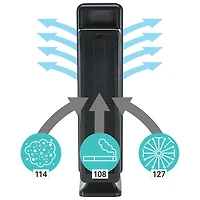 GermGuardian AC5350BCA Elite 4-in-1 True HEPA Air Purifier - Black Onyx