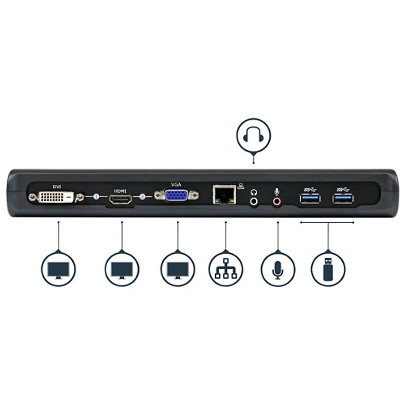 Station d'accueil pour deux moniteurs de StarTech pour portables (USB3SDOCKHDV)