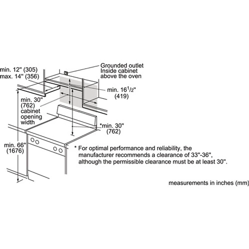 Four à micro-ondes à hotte intégrée 500 Series de Bosch - 2,1 pi3 - Acier inoxydable