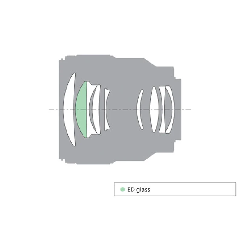 Sony E-Mount Full-Frame FE 85mm f/1.8 Portrait Prime Lens