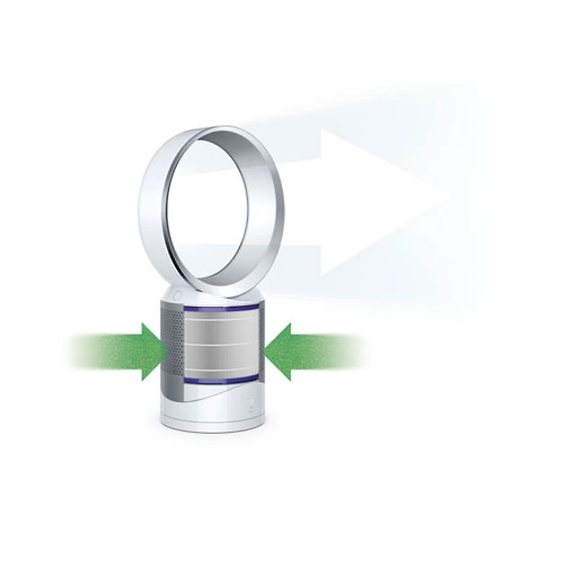 Filtre de rechange HEPA pour Pure Cool Link et Hot+Cool Link de Dyson