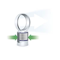Filtre de rechange HEPA pour Pure Cool Link et Hot+Cool Link de Dyson