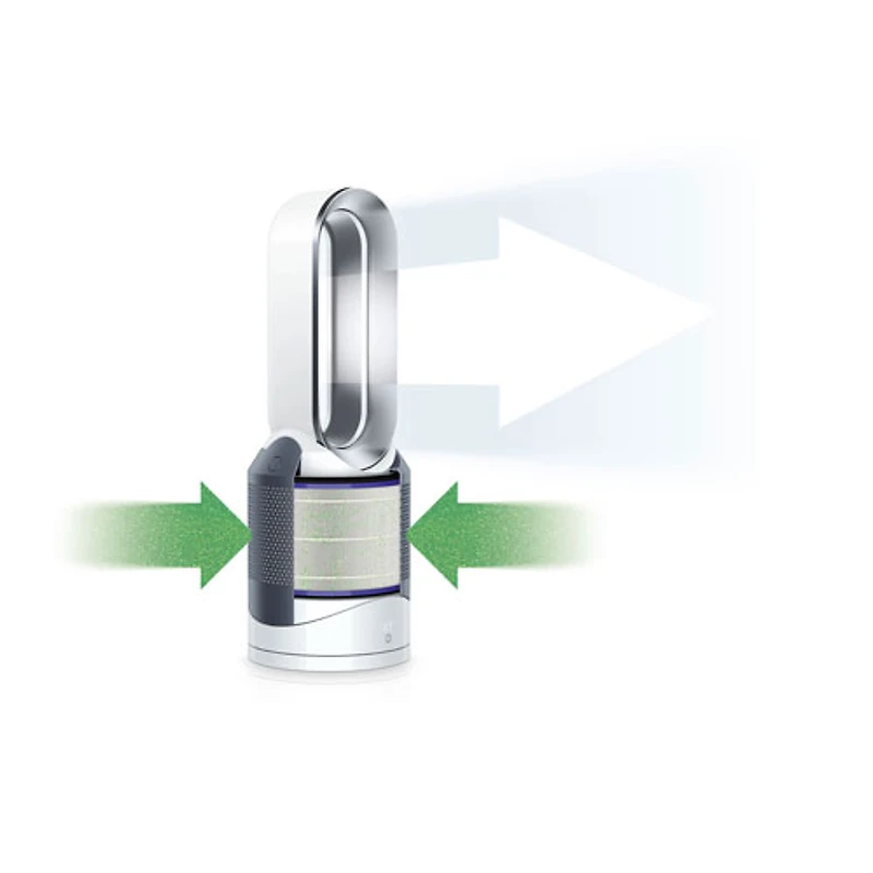 Filtre de rechange HEPA pour Pure Cool Link et Hot+Cool Link de Dyson