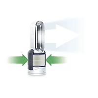 Filtre de rechange HEPA pour Pure Cool Link et Hot+Cool Link de Dyson