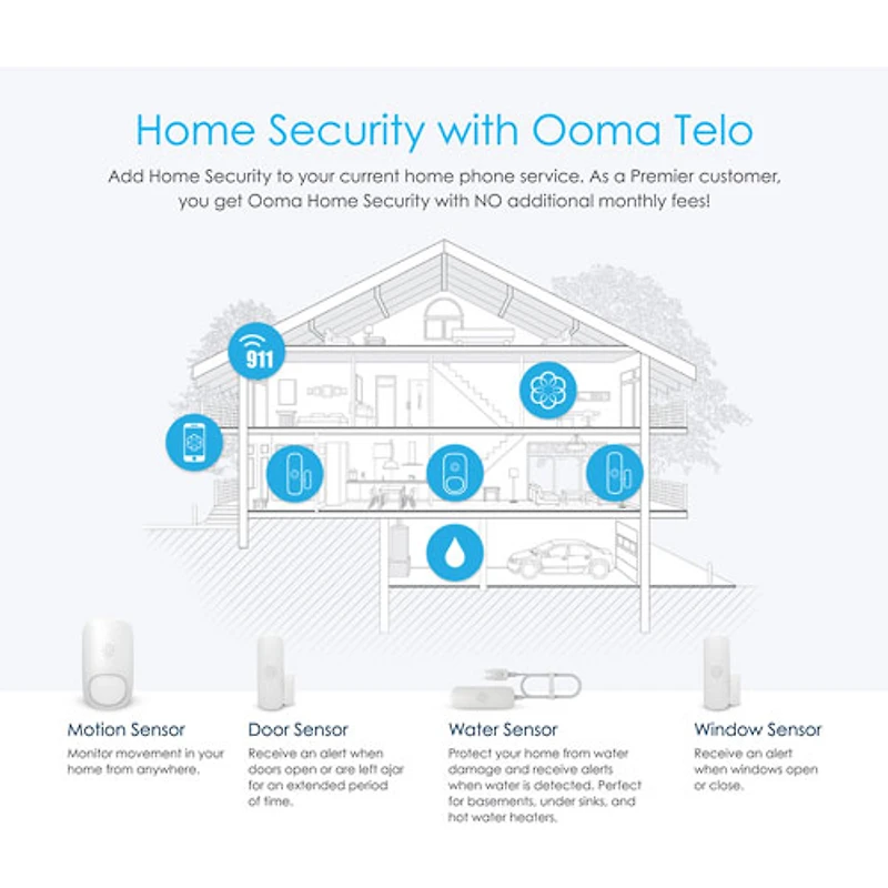 Ooma Door and Window Sensor