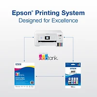 Cartouche d'encre couleur d'Epson (T502520-S)