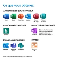 Microsoft 365 Business Standard (PC/Mac) - 1 utilisateur - 1 an - Téléchargement numérique