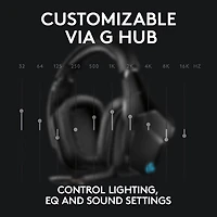 Casque de jeu sans fil RF avec microphone G935 de Logitech - Noir