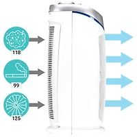 Purificateur d'air vertical 4-en-1 de GermGuardian avec filtre HEPA - Blanc
