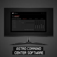 ASTRO Gaming A50 Wireless Gaming Headset with Base Station for PlayStation