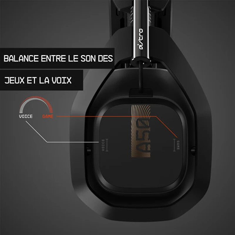 ASTRO Gaming A50 Wireless Gaming Headset with Base Station for Xbox