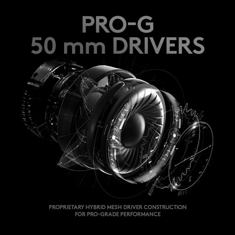 Casque de jeu avec microphone Pro X de Logitech G - Noir