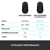 Souris de jeu optique sans fil de 25600 ppp G903 HERO de Logitech - Noir