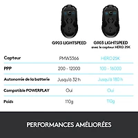 Souris de jeu optique sans fil de 25600 ppp G903 HERO de Logitech - Noir