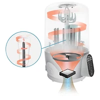 Babymoov Turbo Pure Sterilizer - Grey