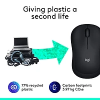 Souris optique sans fil M185 de Logitech - Noir
