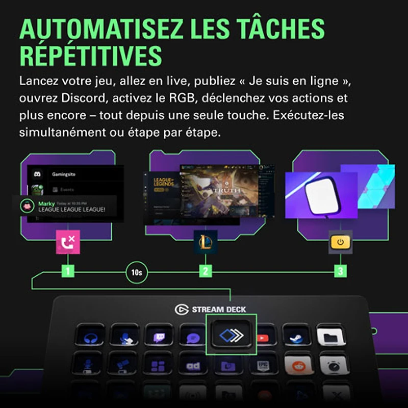 Elgato Stream Deck XL