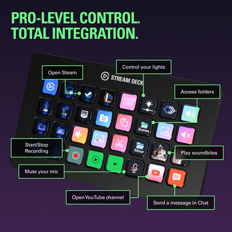 Elgato Stream Deck XL