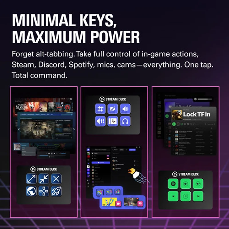 Elgato Stream Deck Mini
