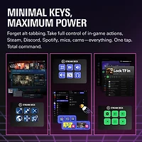 Elgato Stream Deck Mini