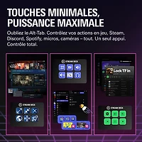 Elgato Stream Deck Mini