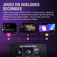 Elgato Stream Deck Mini