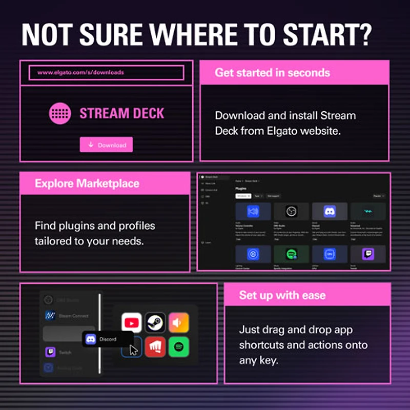 Elgato Stream Deck Mini