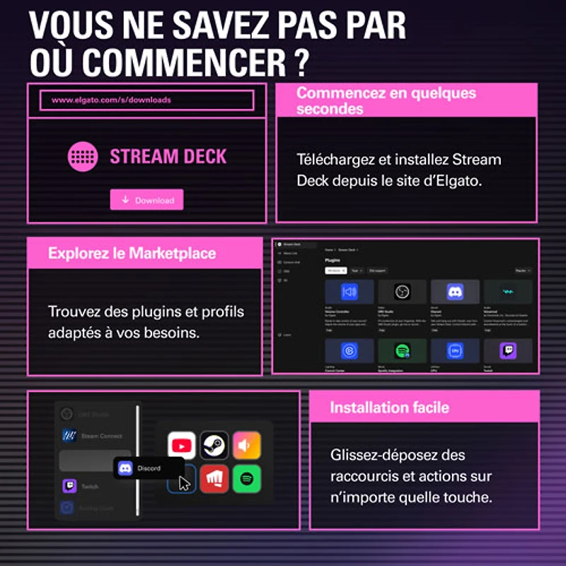 Elgato Stream Deck Mini