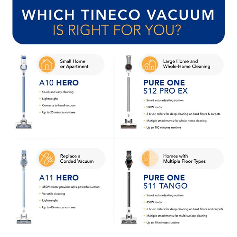 Aspirateur-balai sans cordon A11 Hero de Tineco - Bleu