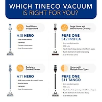 Aspirateur-balai sans cordon A11 Hero de Tineco - Bleu